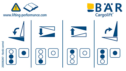 Nordic Control HowToCargoLift Details